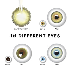 Effect display of wearing Diamond Brown Contact Lenses for different eye colors