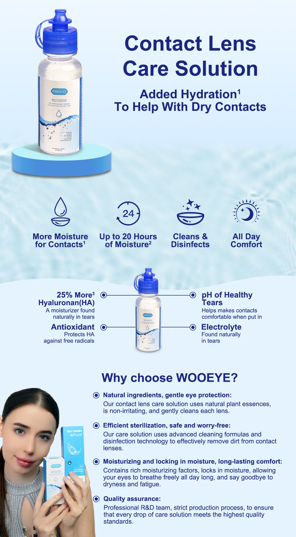 Contact Lens Solution – Wooeye